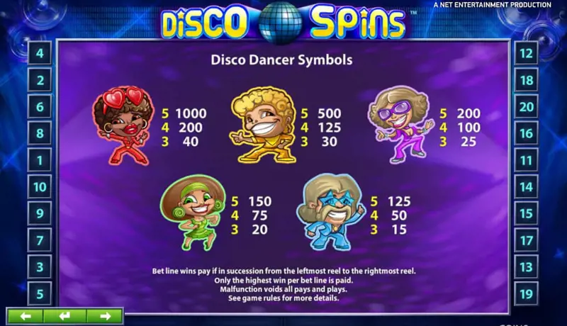 Paytable Online Slot Disco Spins