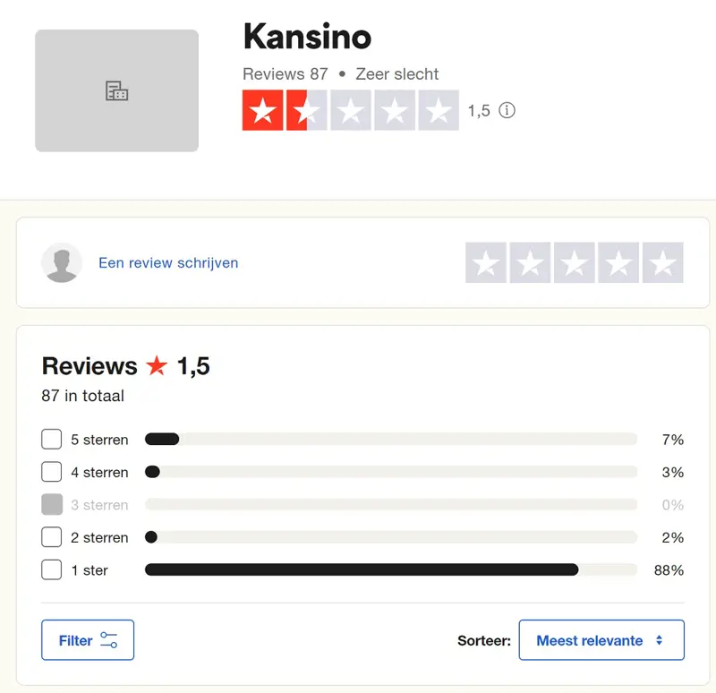 Trustpilot Kansino