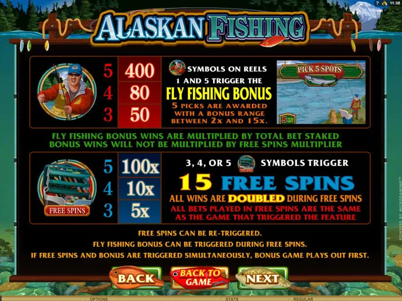 Bonus Uitleg Online Slot Alaskan Fishing