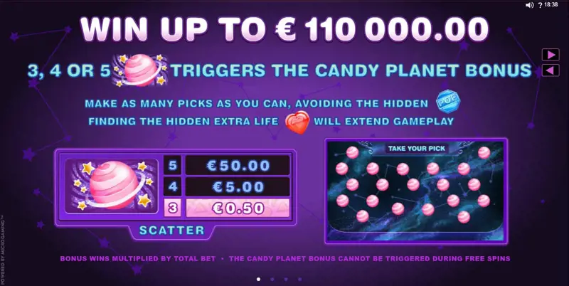 Uitleg Bonus Game Online Slot Candy Dreams