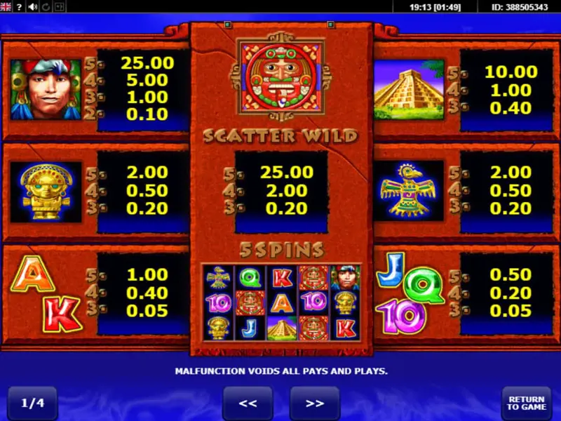 Paytable Online Slot Aztec Secret