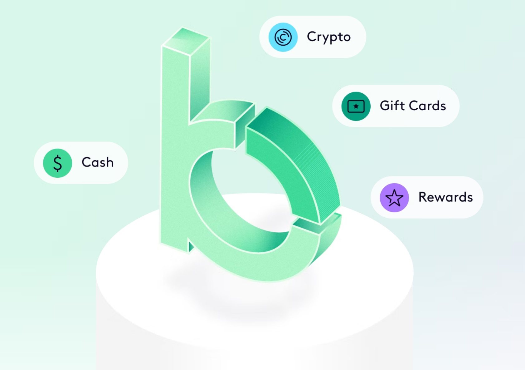 Wat is Bakkt: waar cryptocurrencies en de beurs elkaar ontmoeten