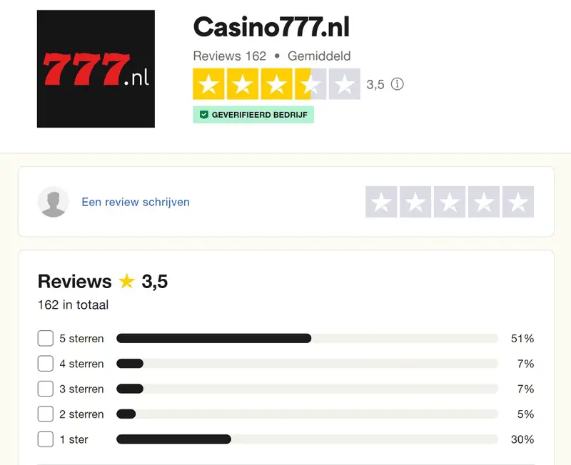 Casino 777 Reviews Van Trustpilot