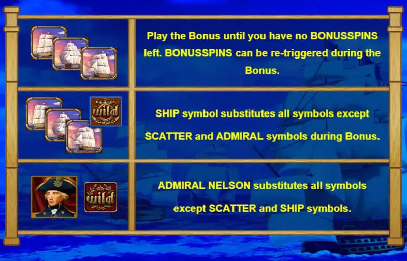 Uitleg Free Spins Online Slot Admiral Nelson