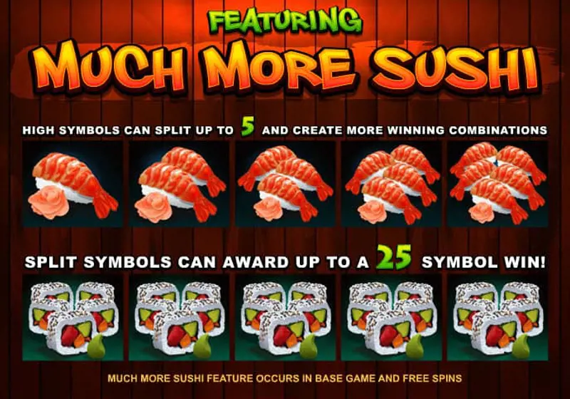 Uitleg Feature Online Slot So Much Sushi