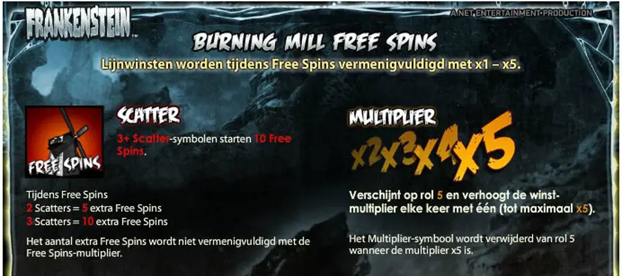 Uitleg Free Games Online Slot Frankenstein