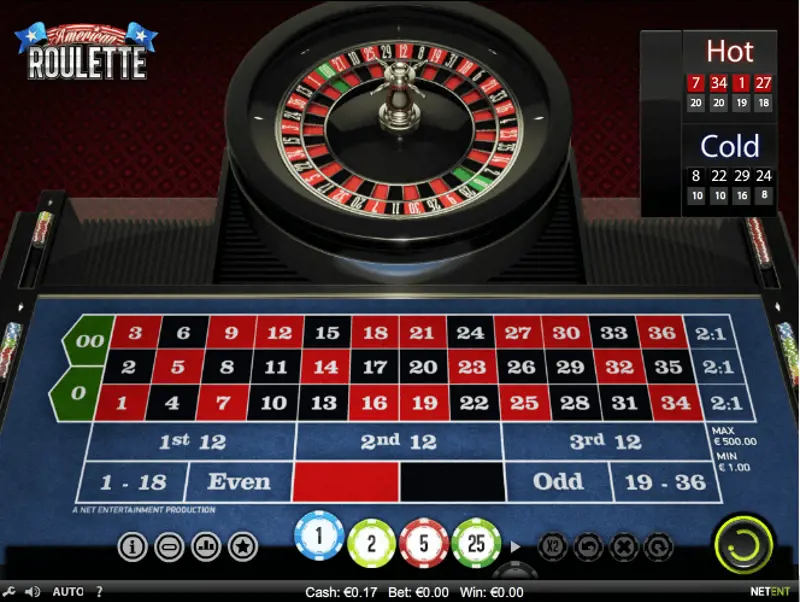 Tafelspel Roulette Bij Casino Casino