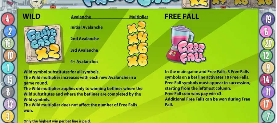 Uitleg Wild Symbolen Online Slot Fruit Case