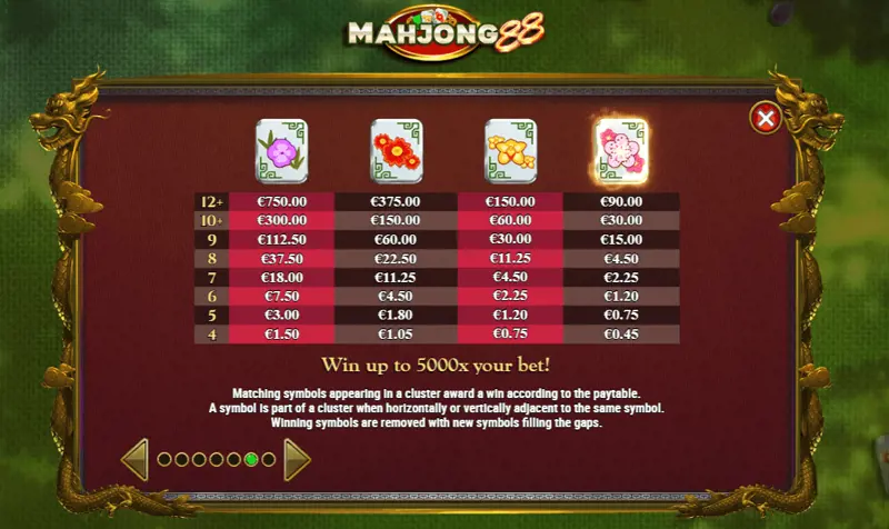 Symbolen Mahjong 88