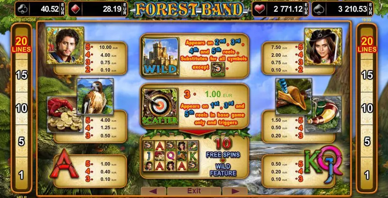 Paytable Online Slot Forest Band