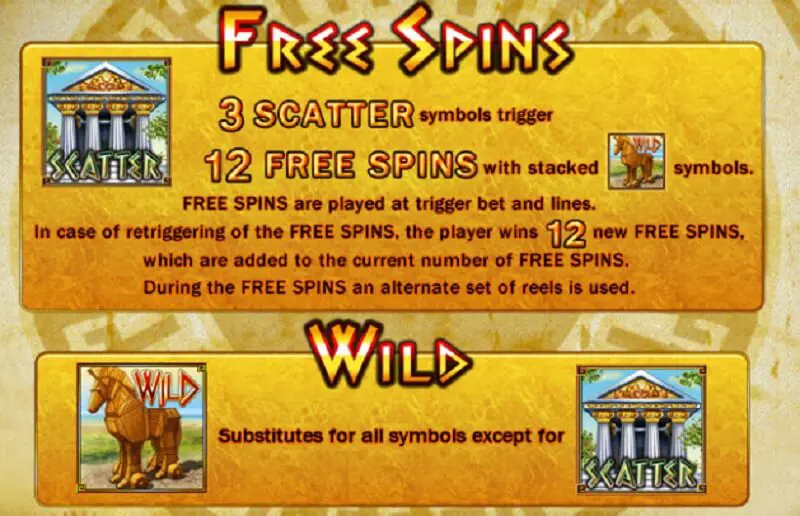 Free Spins Troy