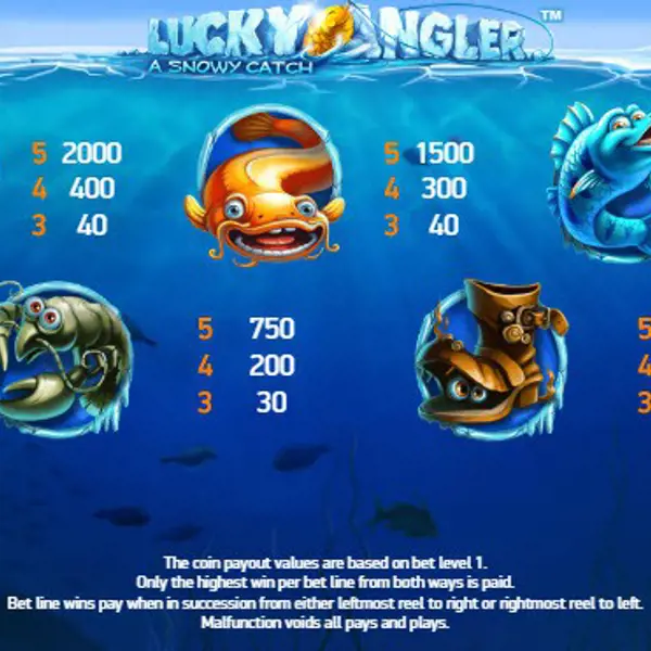 Paytable Online Slot Lucky Angler