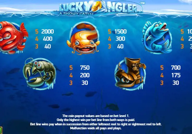 Paytable Online Slot Lucky Angler