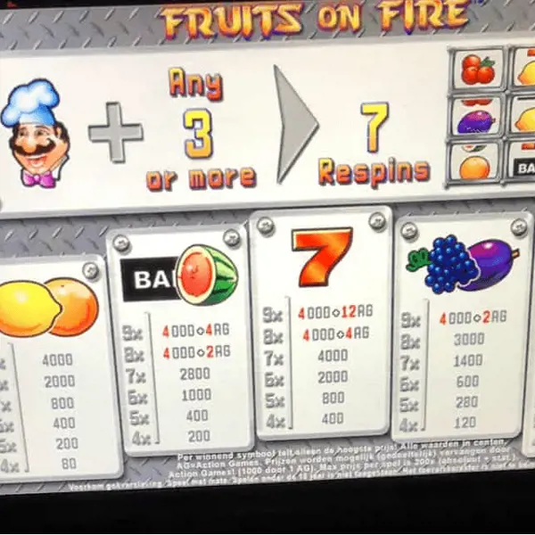 Fruits On Fire