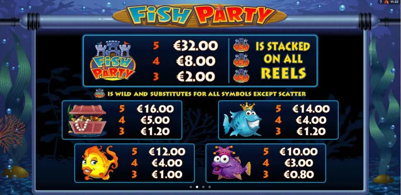 Paytable Online Slot Fish Party